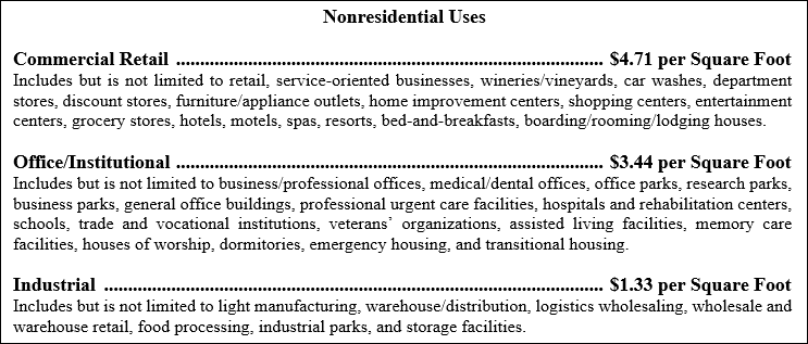 Current Nonresidential Impact Fees 2025.12.08
