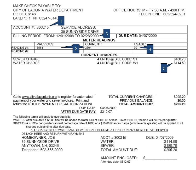 Water Bill Example